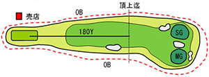 コース図