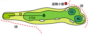 コース図