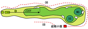 コース図