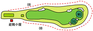 コース図