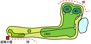 コース図